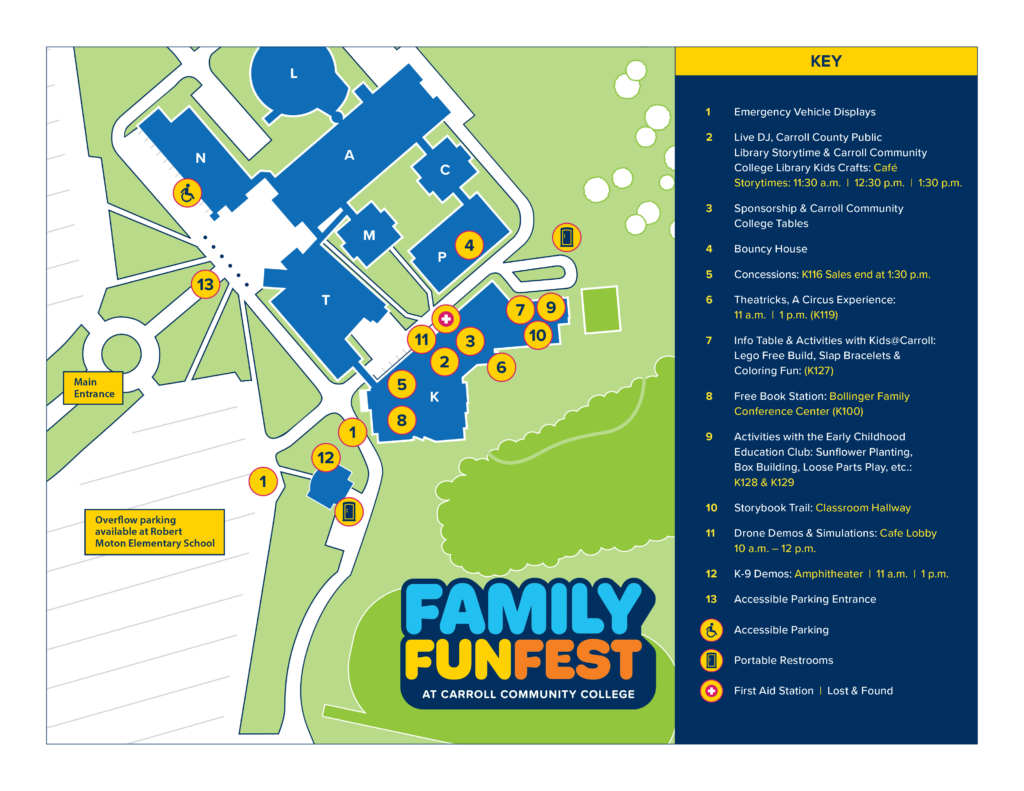 Family Fun Fest At Carroll Community College Map with Key

1	Emergency Vehicle Displays
2	Live DJ, Carroll County Public 
Library Storytime & Carroll Community College Library Kids Crafts: Café 
Storytimes: 11:30 a.m. | 12:30 p.m. | 1:30 p.m.
3	Sponsorship & Carroll Community 
College Tables
4	Bouncy House 
5	Concessions: K116 Sales end at 1:30 p.m.
6	Theatricks, A Circus Experience: 
11 a.m. | 1 p.m. (K119)
7	Info Table & Activities with Kids@Carroll: 
Lego Free Build, Slap Bracelets & 
Coloring Fun: (K127)
8 	Free Book Station: Bollinger Family Conference Center (K100)
9	Activities with the Early Childhood 
Education Club: Sunflower Planting, 
Box Building, Loose Parts Play, etc.: 
K128 & K129
10	Storybook Trail: Classroom Hallway
11	Drone Demos & Simulations: Cafe Lobby
10 a.m. – 12 p.m. 
12 	K-9 Demos: Amphitheater | 11 a.m. | 1 p.m.
13 	Accessible Parking Entrance
wheelchair icon	Accessible Parking
portable restroom icon	Portable Restrooms
first aid cross Icon	First Aid Station | Lost & Found