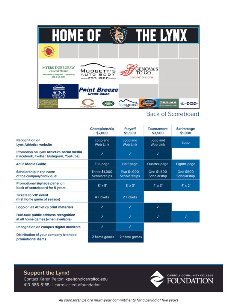 Carroll Community College Foundation Sponsorship list