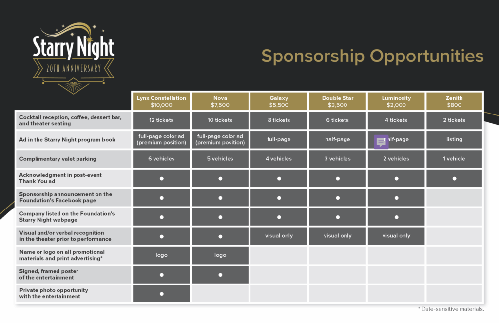 Become a Sponsor
