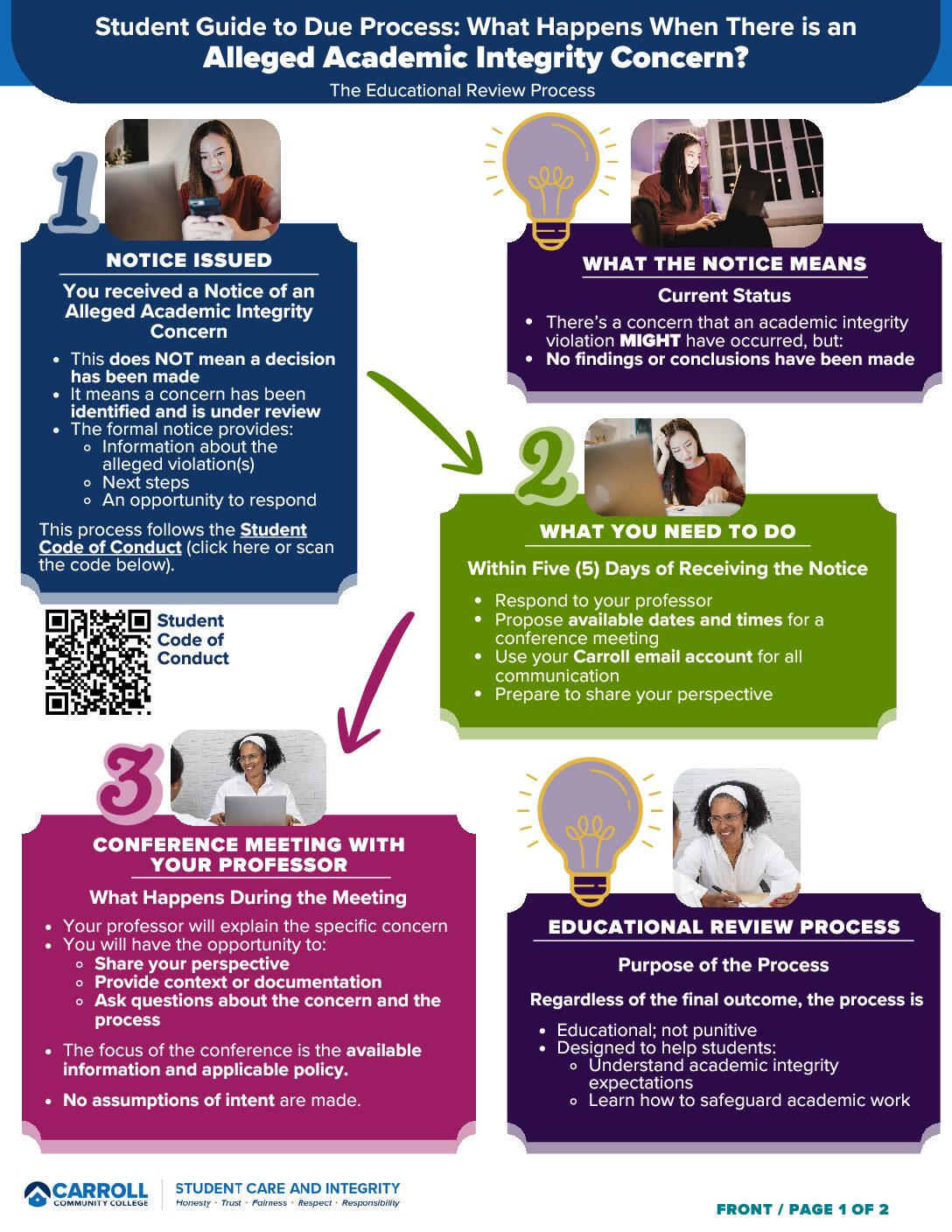 Click to download the Student Guide to Due Process (PDF)